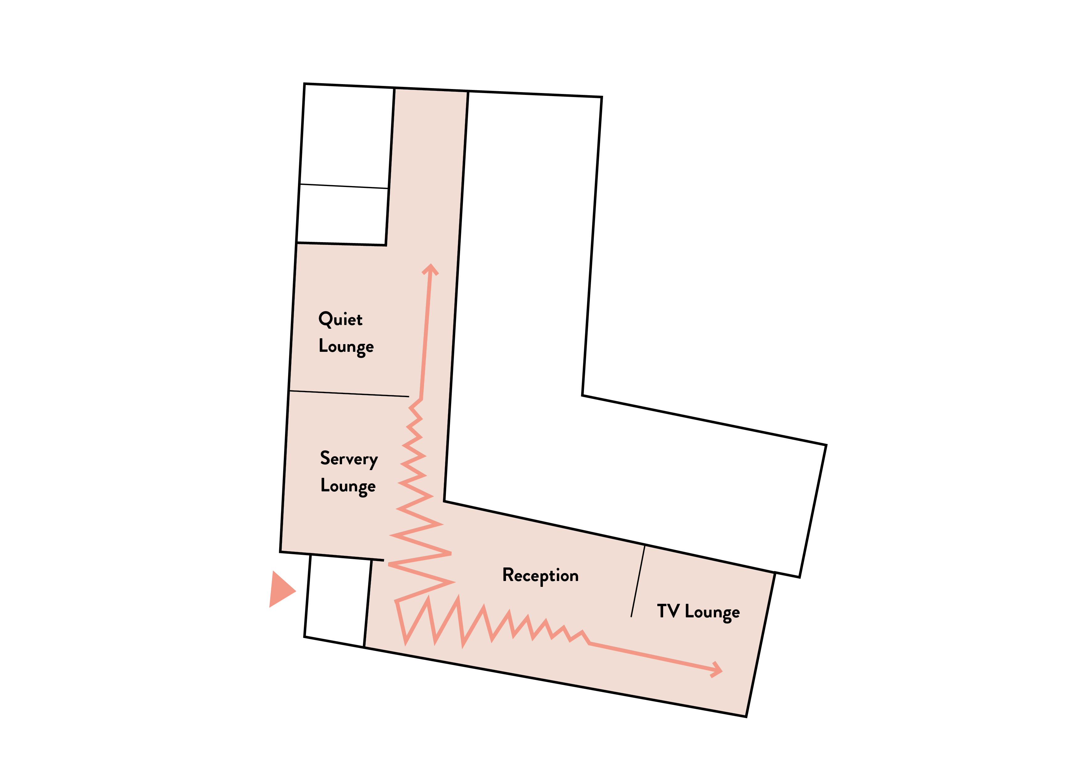 diagram noise levels