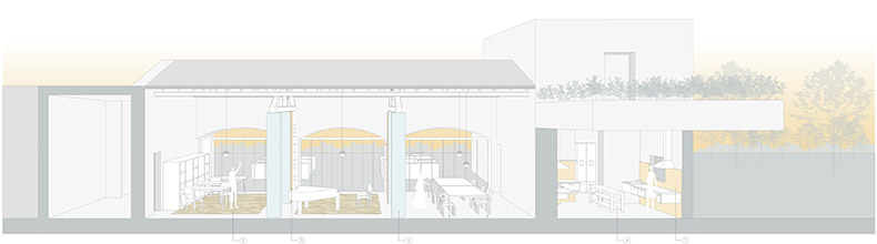 communal house