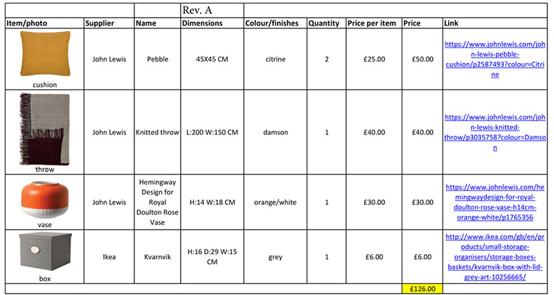 furniture list