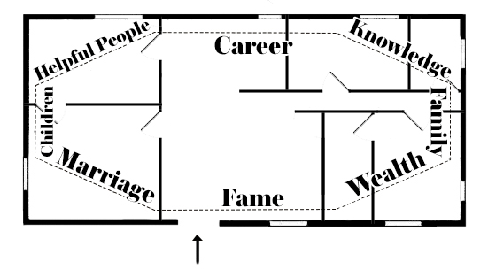 hexagram home