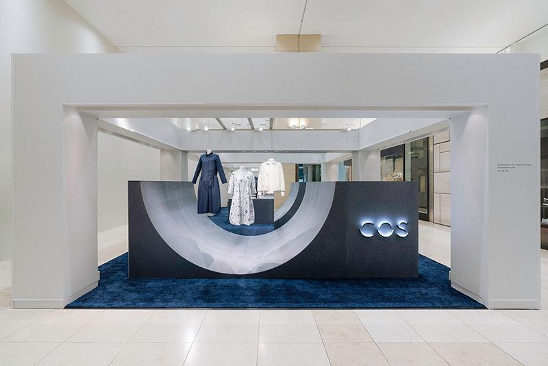 cos